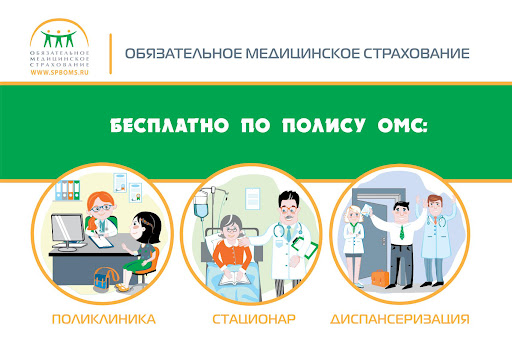 Страховые программы